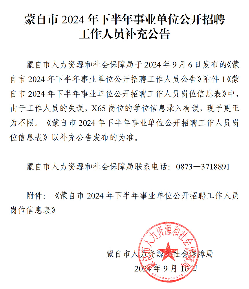 蒙自人才网最新招聘信息