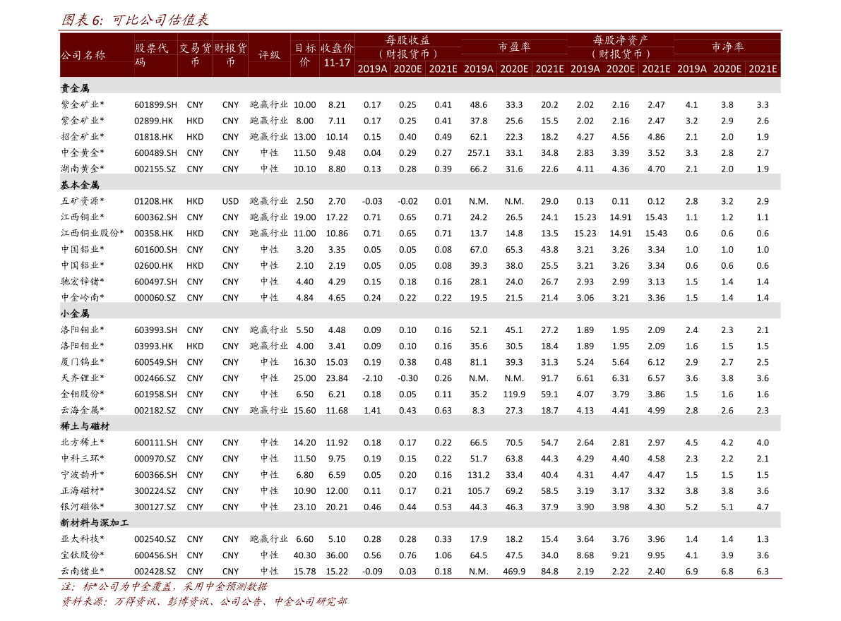 最新股票微信群二维码