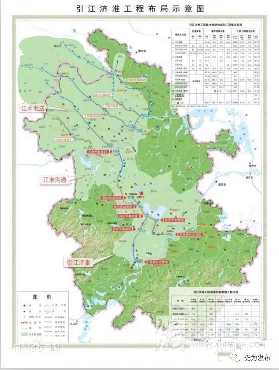 安徽引江济淮工程最新消息