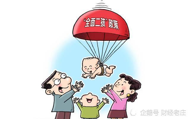 山东省三胎最新政策