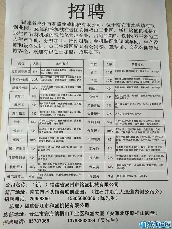 财经 第83页