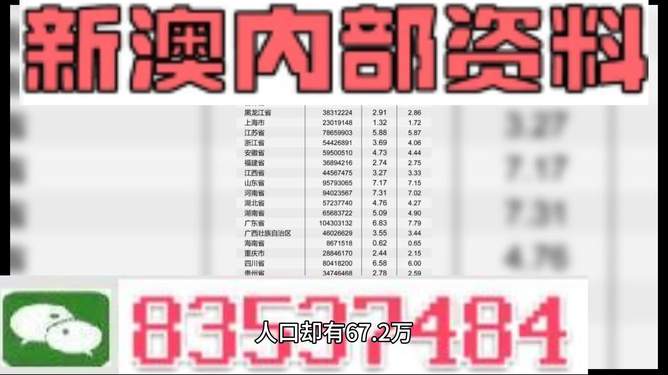 新澳内部爆料|精选资料解析大全