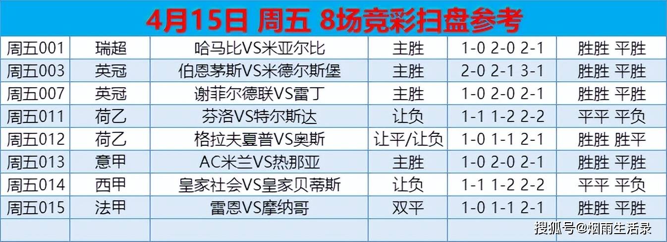 二四六天天彩资料大全直播|精选资料解析大全