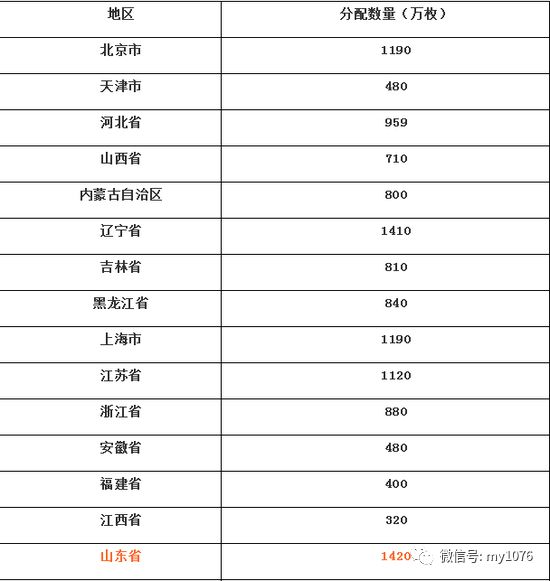 澳门一码中精准一码的投注技巧|精选资料解析大全