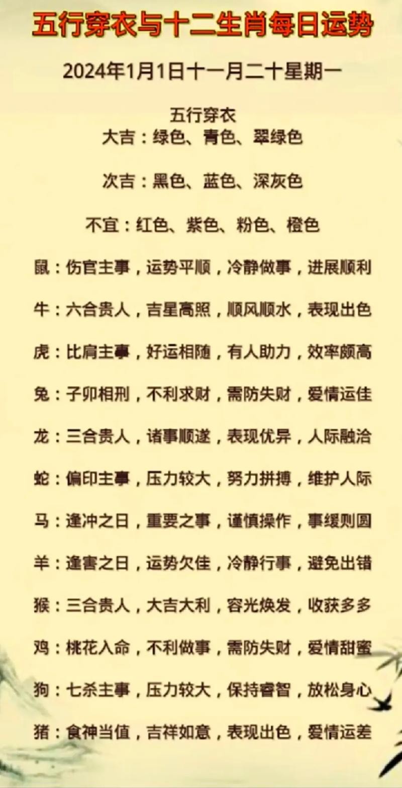 2024年正版资料免费大全一肖 含义|精选资料解析大全