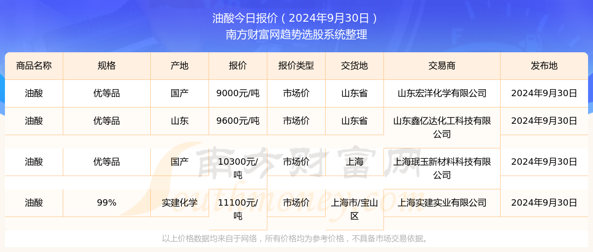 2024年全年資料免費大全優勢|精选资料解析大全