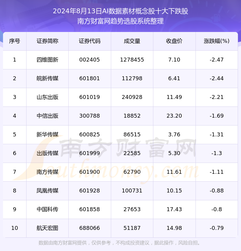 澳门 第75页