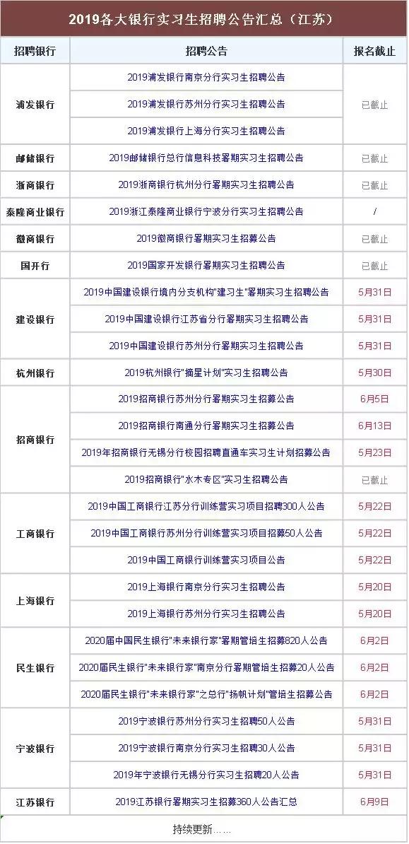 澳门 第74页