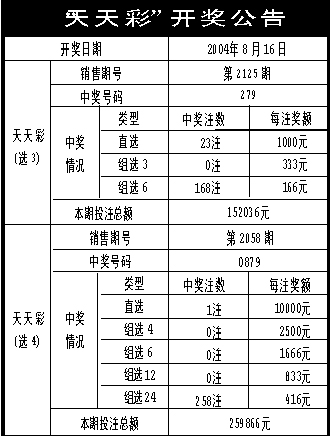 新奥天天彩免费资料最新版本更新内容|精选资料解析大全