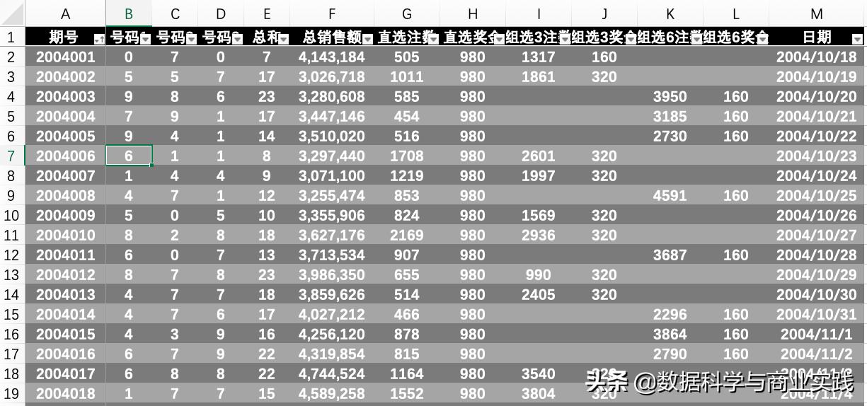 下一期可能中奖号码|精选资料解析大全