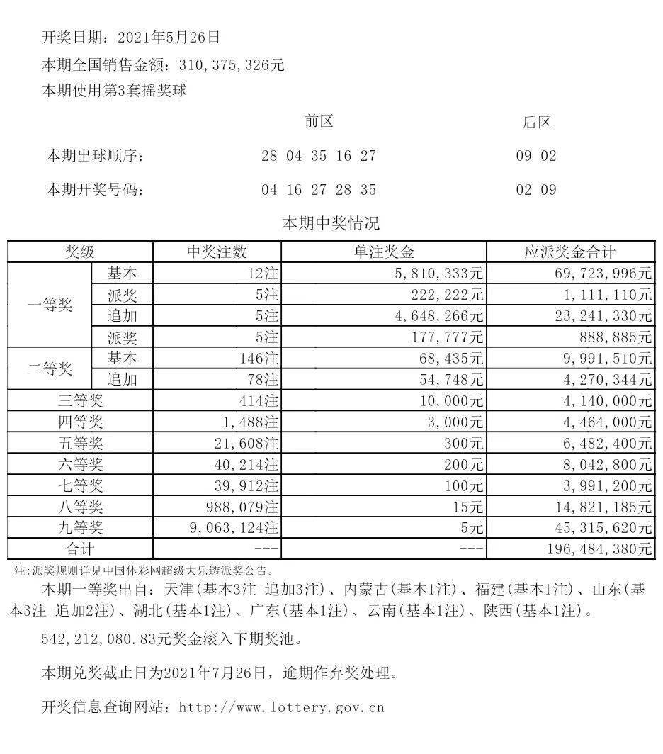 新澳六开彩历史开奖记录|精选资料解析大全