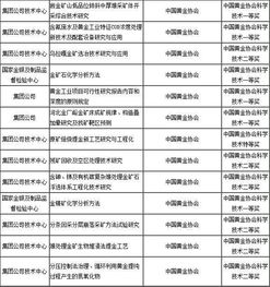 管家婆2024正版资料大全|精选资料解析大全