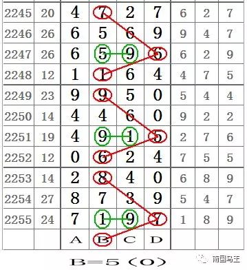 本日挂历有玄机,三六一八可看特猜生肖或者数字|精选资料解析大全