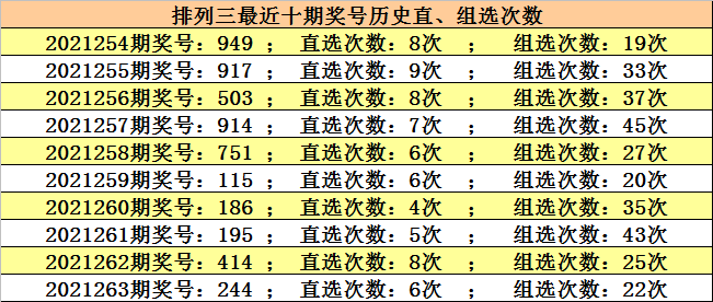 新澳门开奖结果 开奖号码|精选资料解析大全
