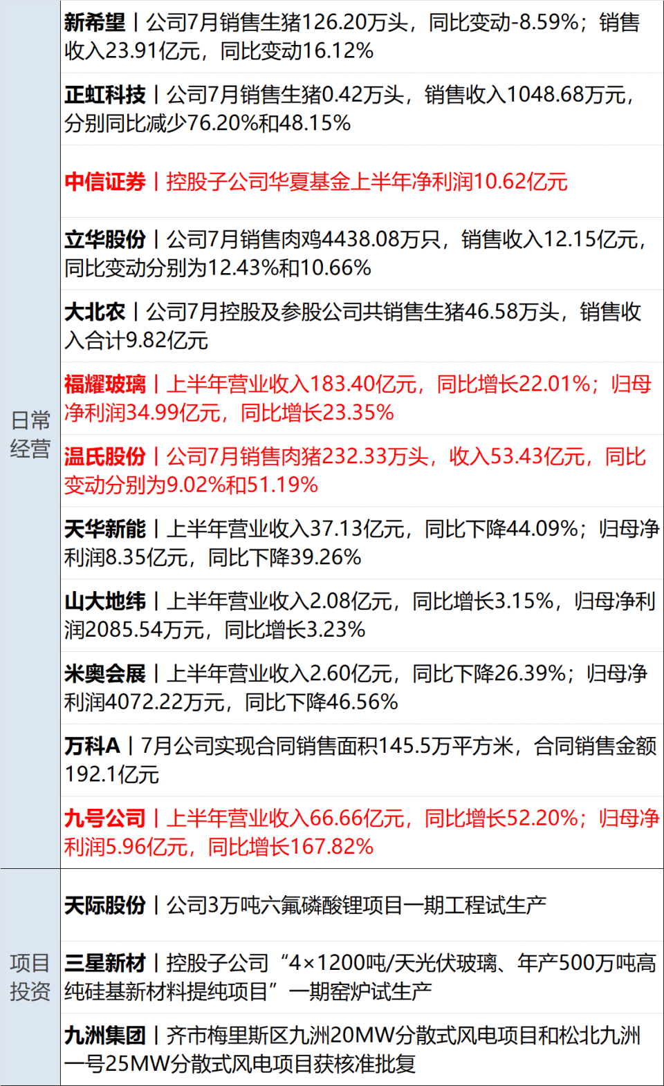 新澳三期内必出准确生肖|精选资料解析大全