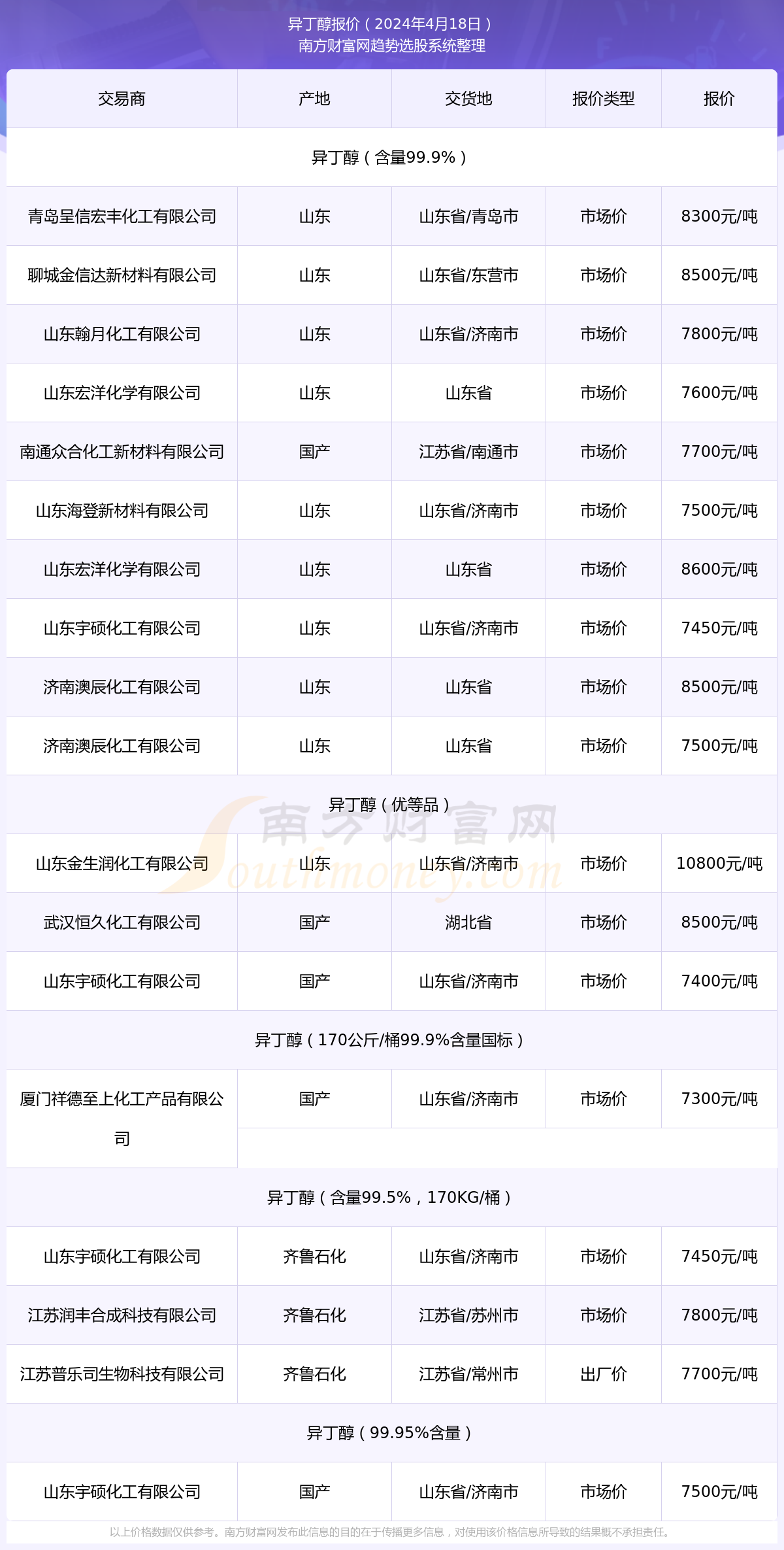 澳门六开奖结果2024开奖记录查询|精选资料解析大全