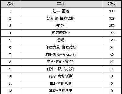 新澳门今晚开特马开奖结果124期|精选资料解析大全