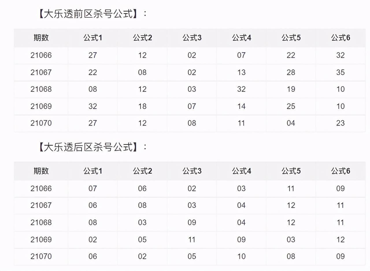 澳门六开彩开奖最新一期|精选资料解析大全