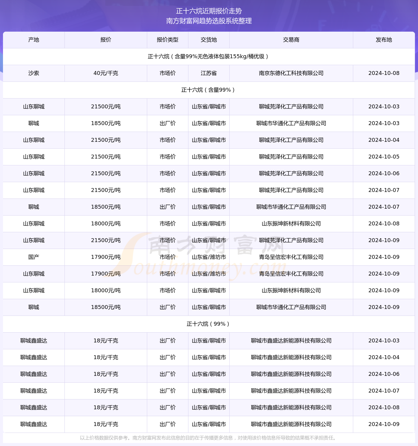 2024年新澳门今晚开奖结果查询|精选资料解析大全