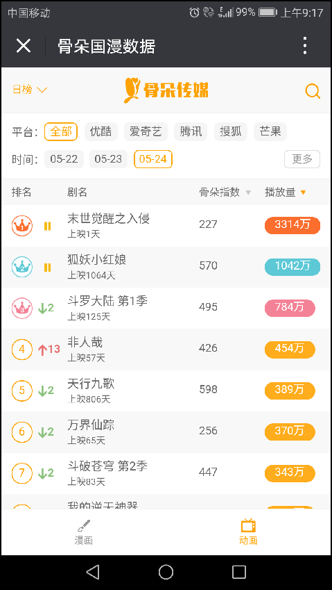 第263页