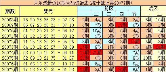 今晚澳门特马开什么号码|精选资料解析大全