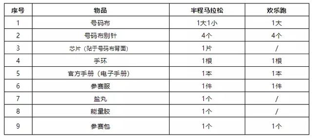 白小姐今天晚上特马开什么号|精选资料解析大全