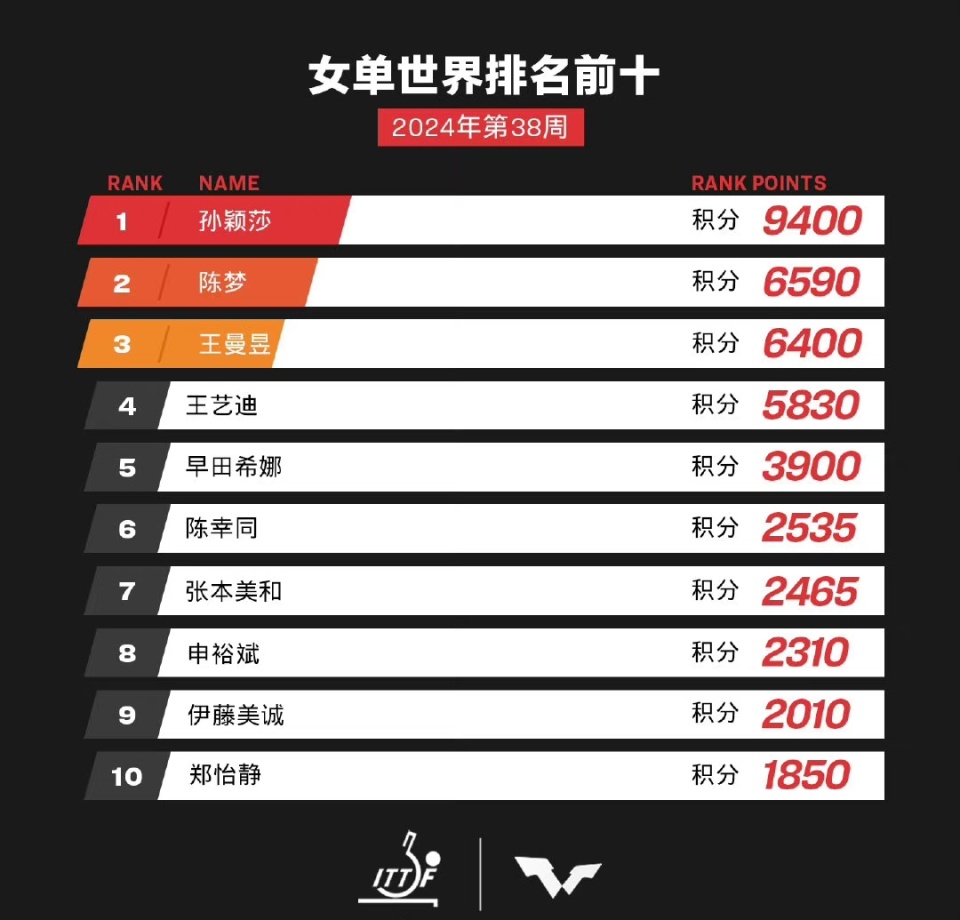 新澳门开奖结果 开奖结果|精选资料解析大全