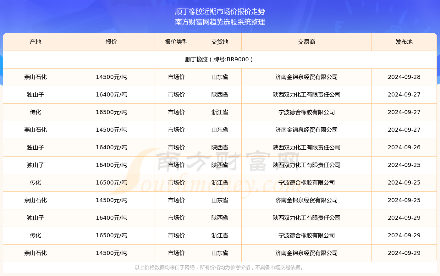 2024年澳门天天开奖四不像|精选资料解析大全