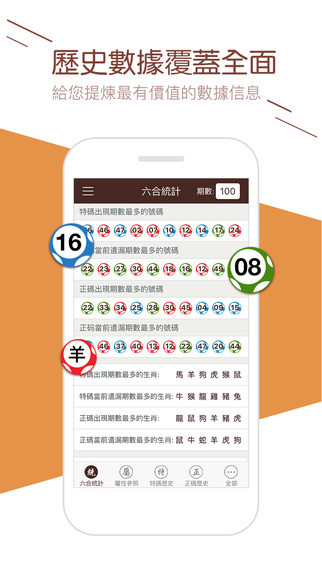 澳门彩开奖结果记录今天|精选资料解析大全