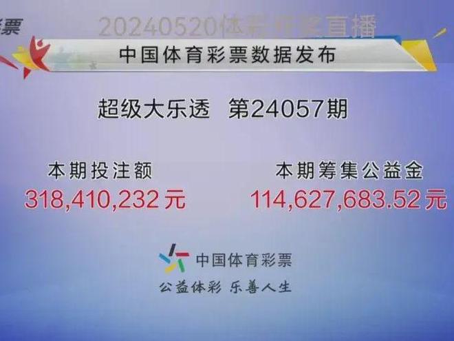 澳门特马今晚开奖结果|精选资料解析大全