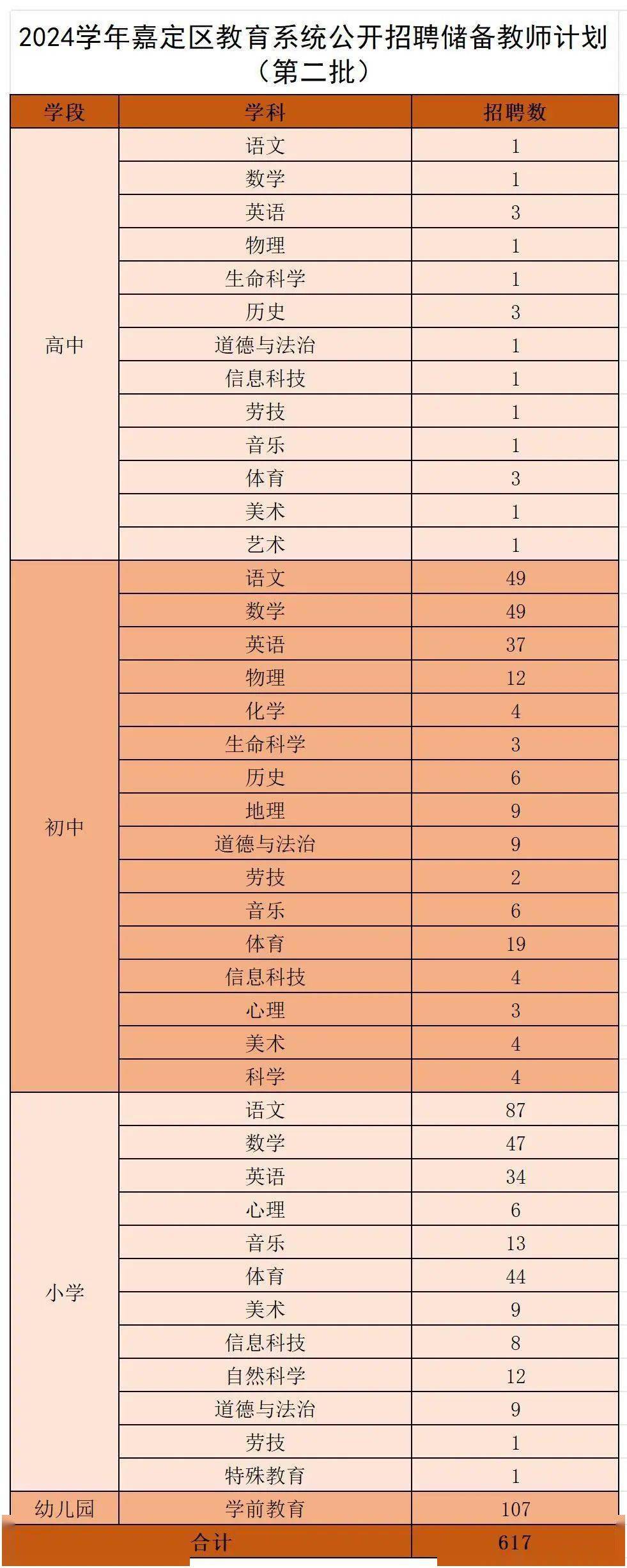 2024年澳门正版免费|精选资料解析大全