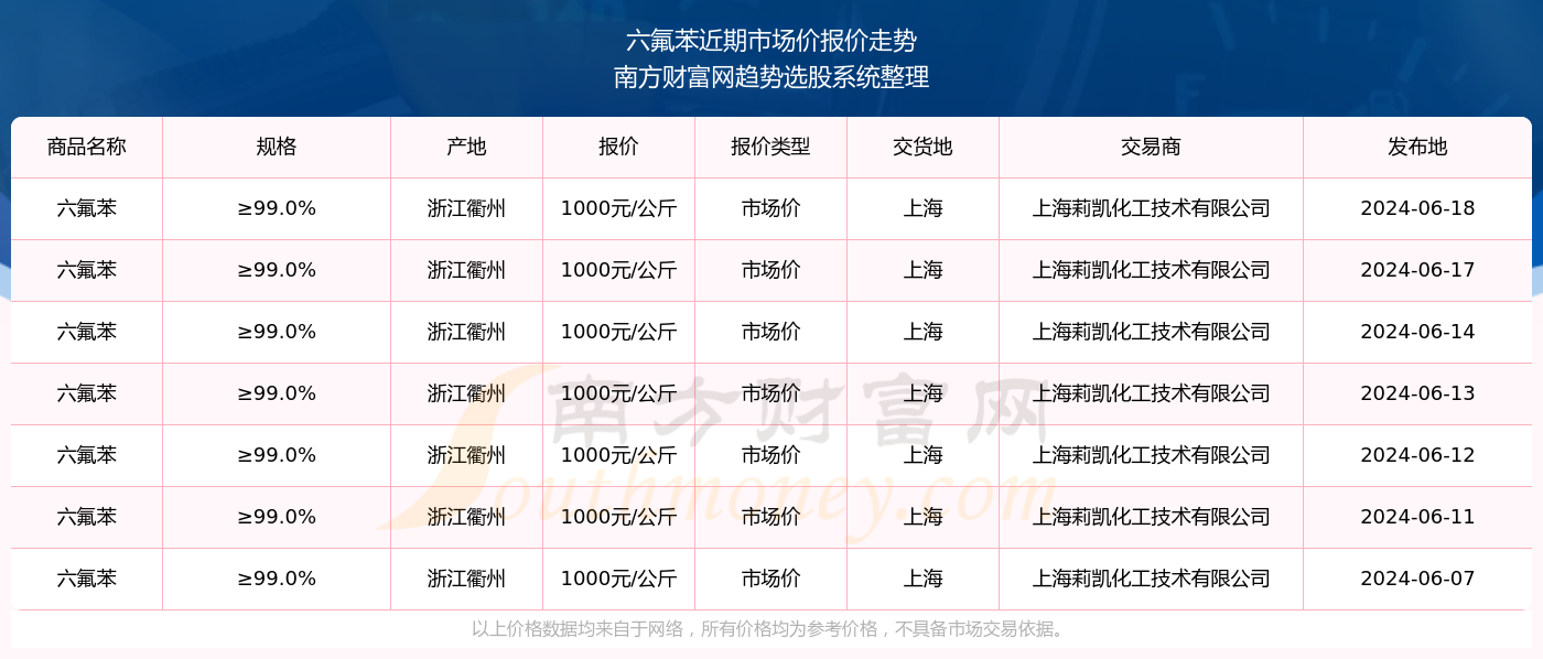2024澳门六今晚开奖|精选资料解析大全