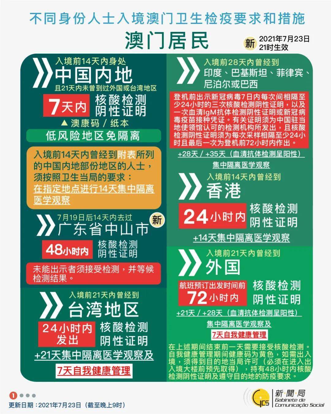 2o24新澳最准最快资料|精选资料解析大全