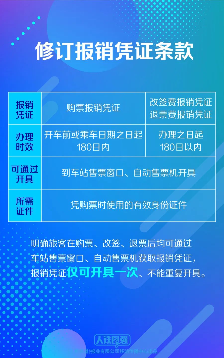 推荐 第47页