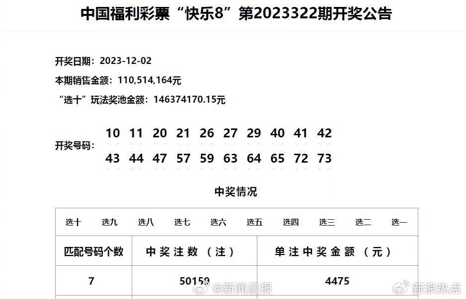 老奥2024开奖记录|精选资料解析大全