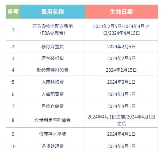 2024资料正版大全|精选资料解析大全