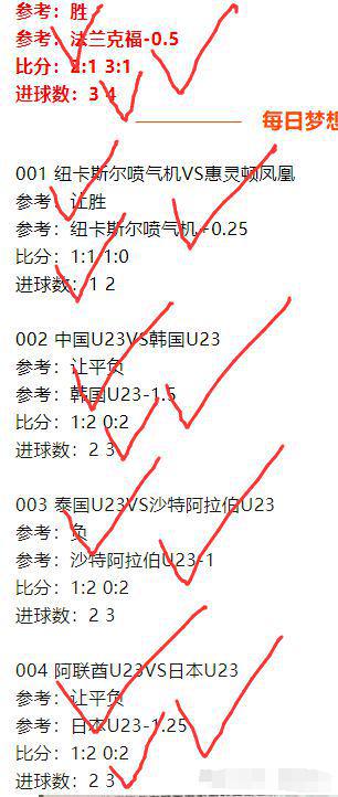 热门 第42页
