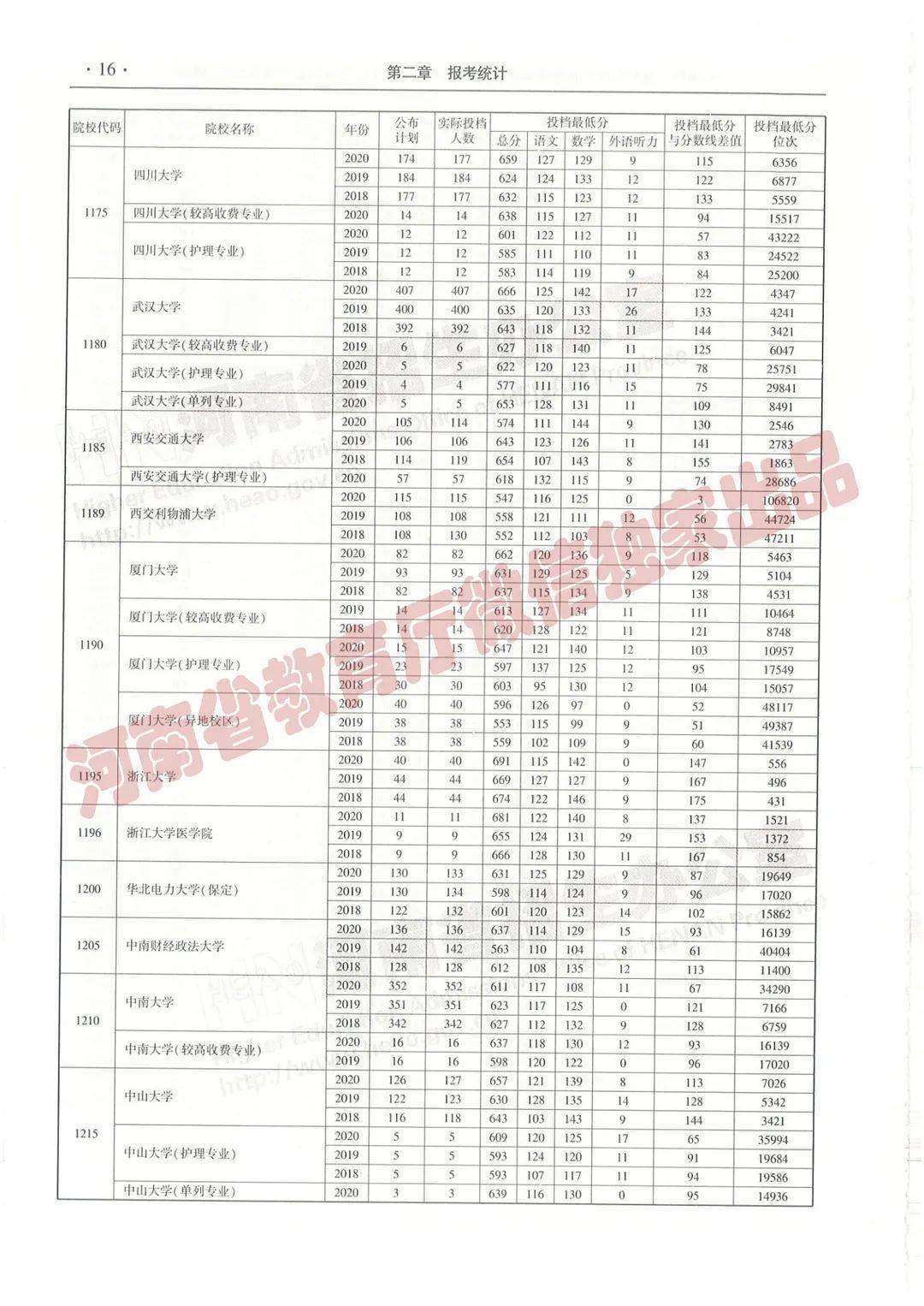刘伯温三期必出一期白小姐|精选资料解析大全