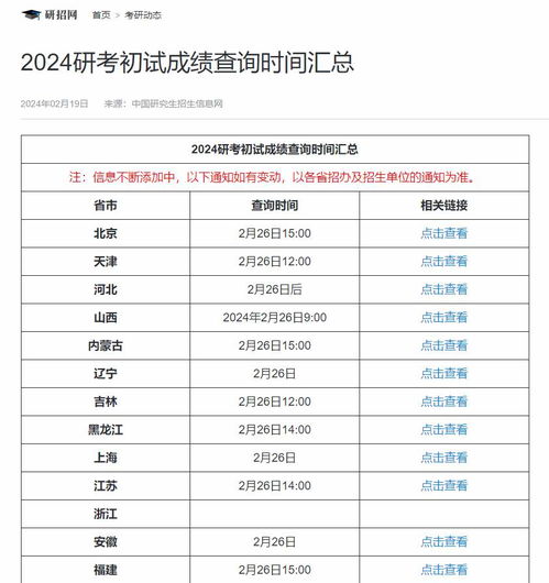 2024澳门开奖历史记录结果查询|精选资料解析大全