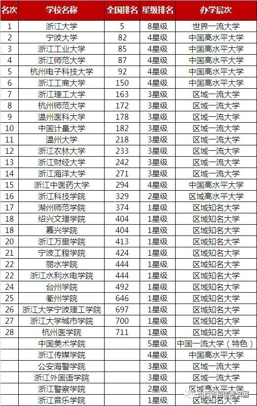 新澳门一码一肖一特一中2024高考|精选资料解析大全
