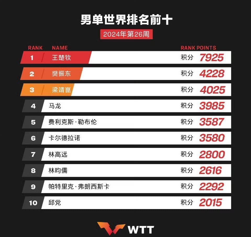 澳门六开奖结果2024开奖记录今晚|精选资料解析大全