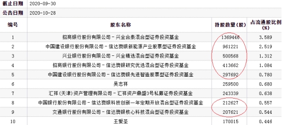 新澳精准资料免费提供网|精选资料解析大全