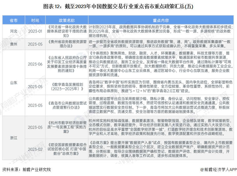 2024年正版资料免费大全中特|精选资料解析大全
