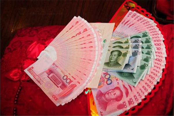 昌邑大姜最新价格表