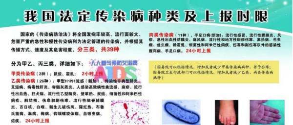 最新法定传染病分类及报告时限