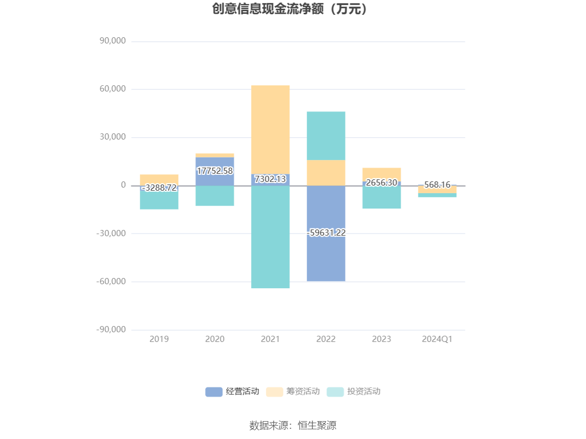 天津房产税最新消息2024年